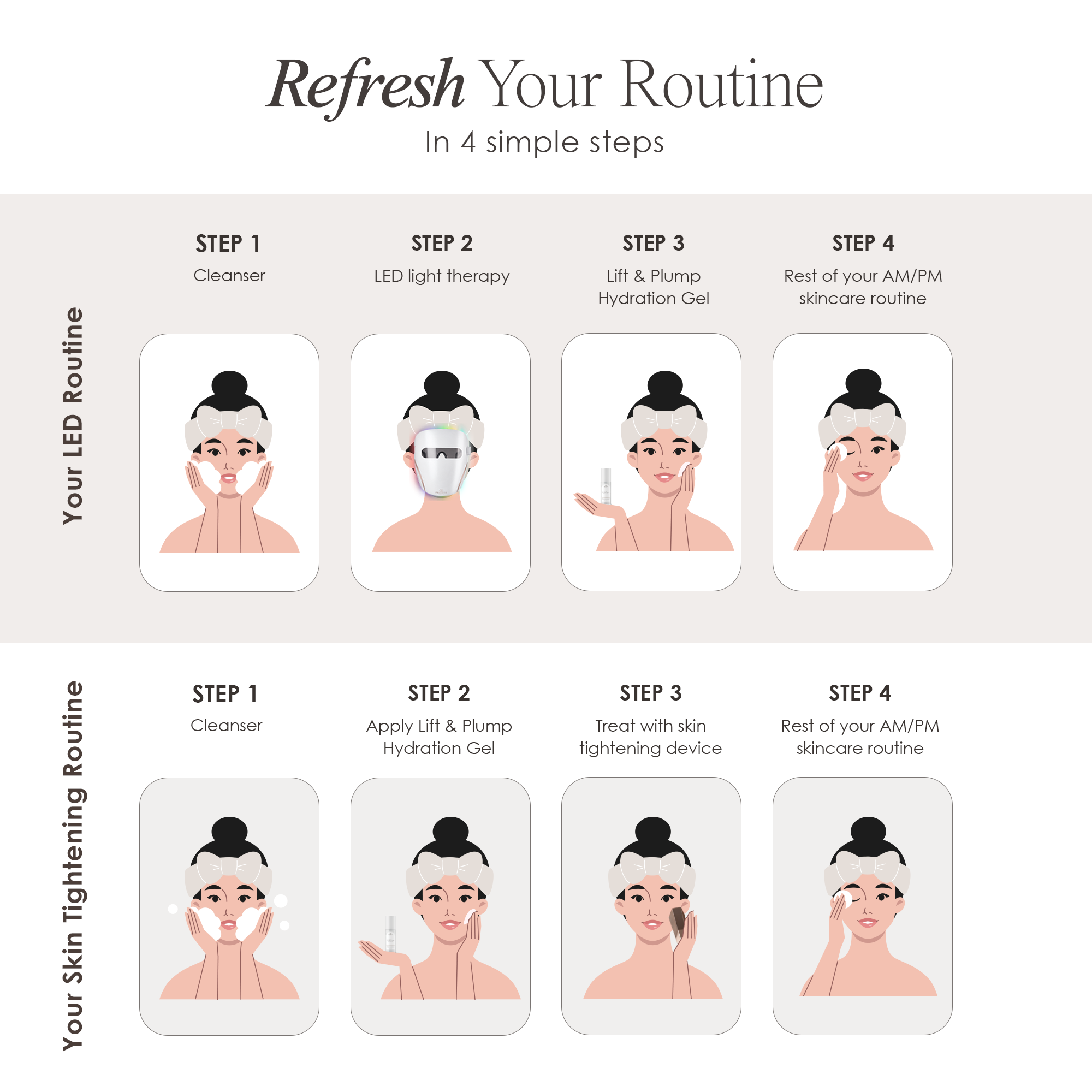 4 simple steps for a refresh routine using Lift & Plump Hydration Gel