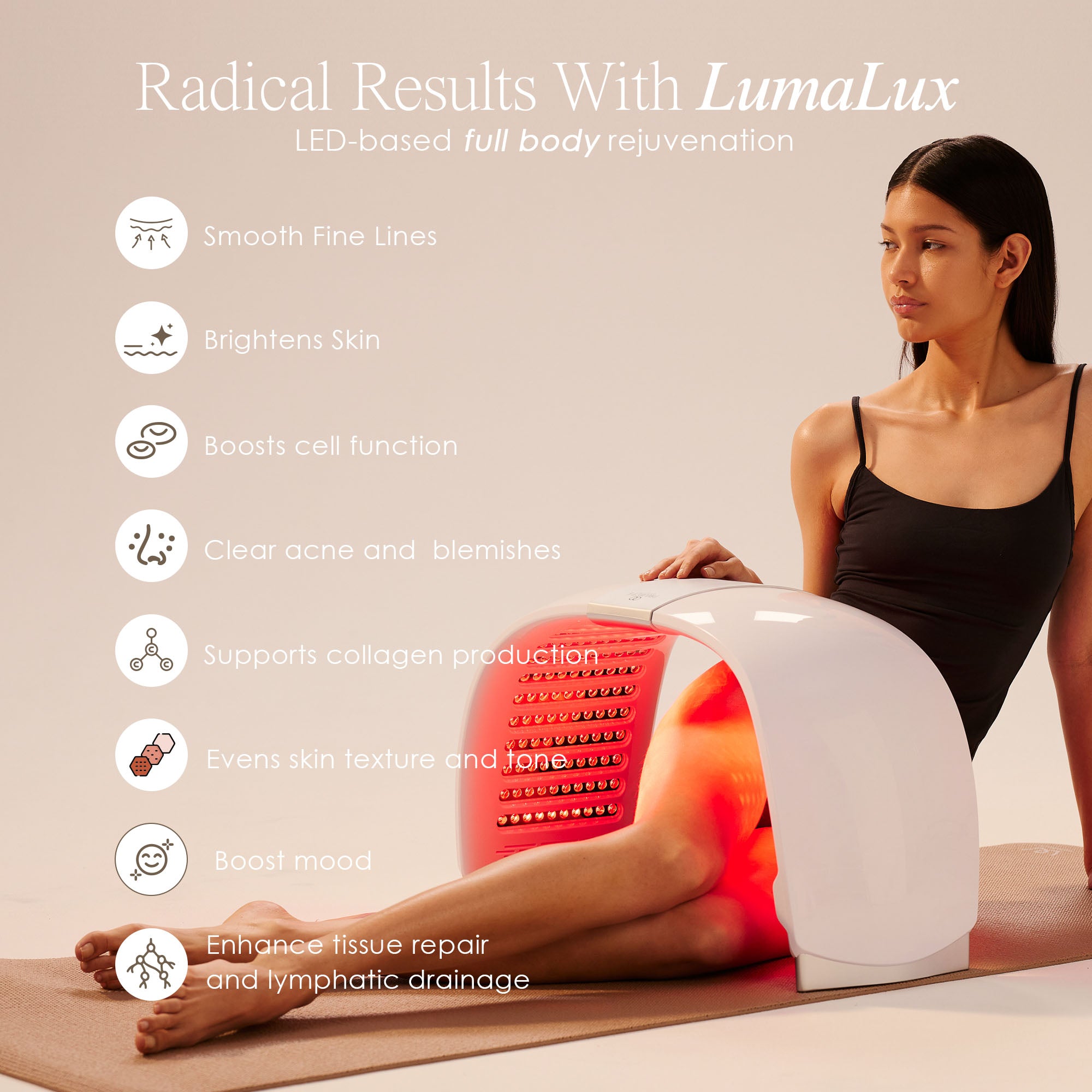 Radical results with LumaLux LED-based full body rejuvenation