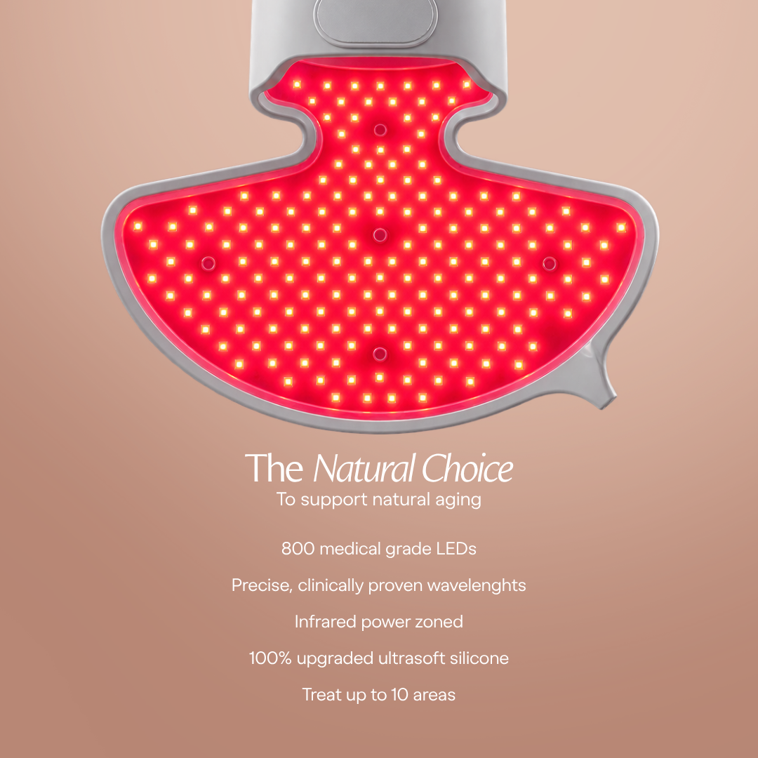 LumaLux Neck & Dec | Pro LED Red Light Therapy Mask