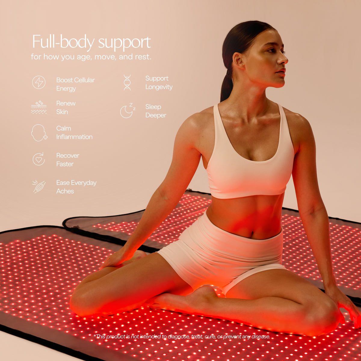 Restora+ full-body light therapy infographic with a woman seated on an illuminated red LED mat