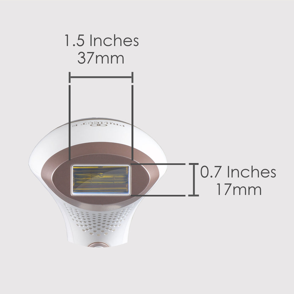 Replacement Head for SmoothPro+ IPL Hair Removal Device